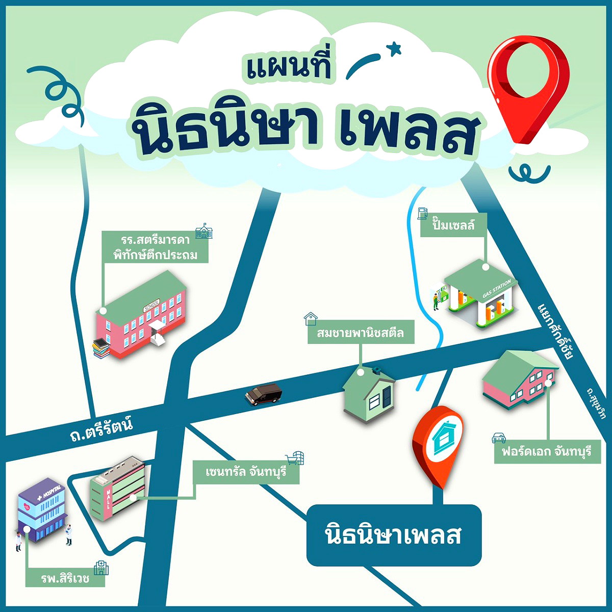 Pictures of Nithnisa place  9/28