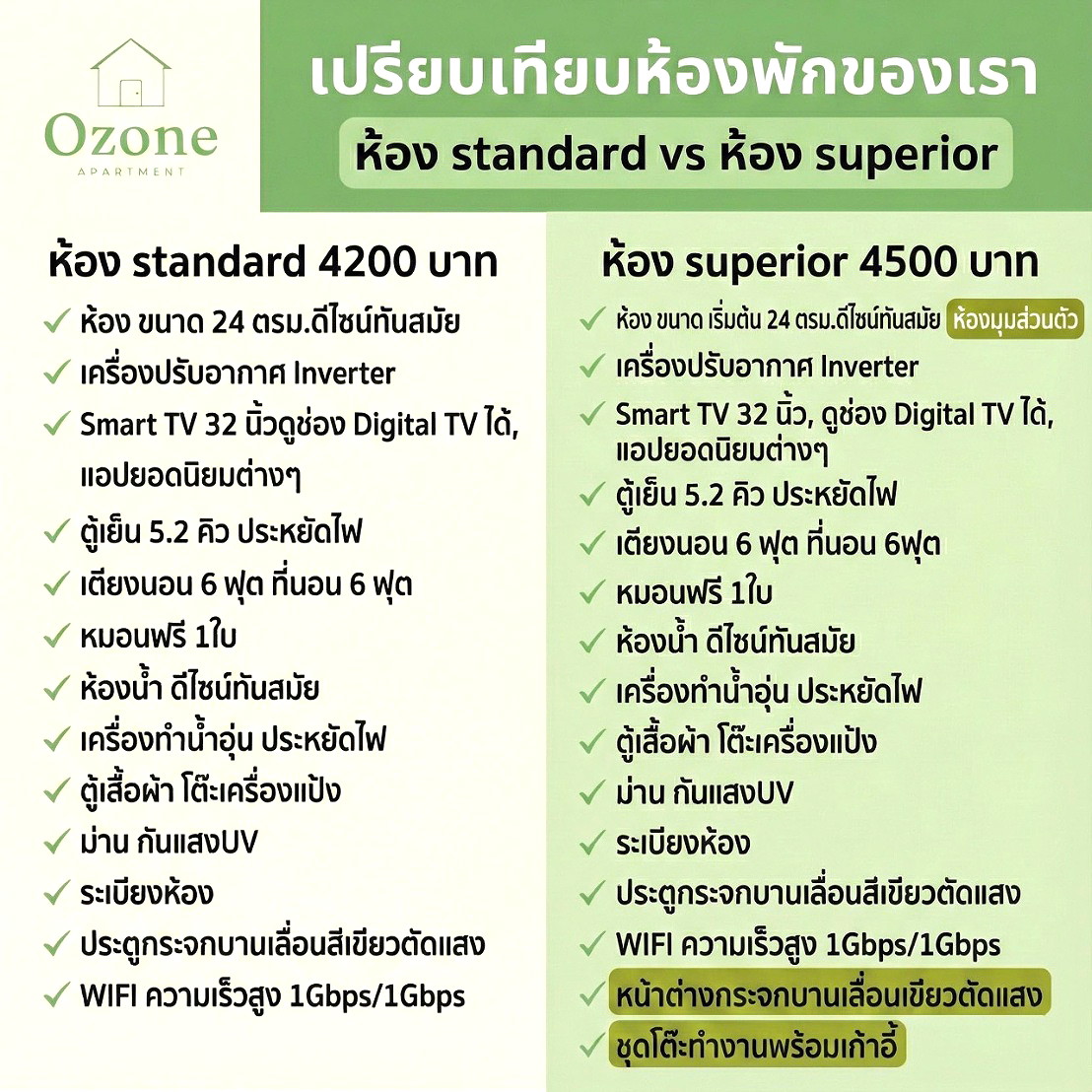 Pictures of Ozone Apartment 28/30