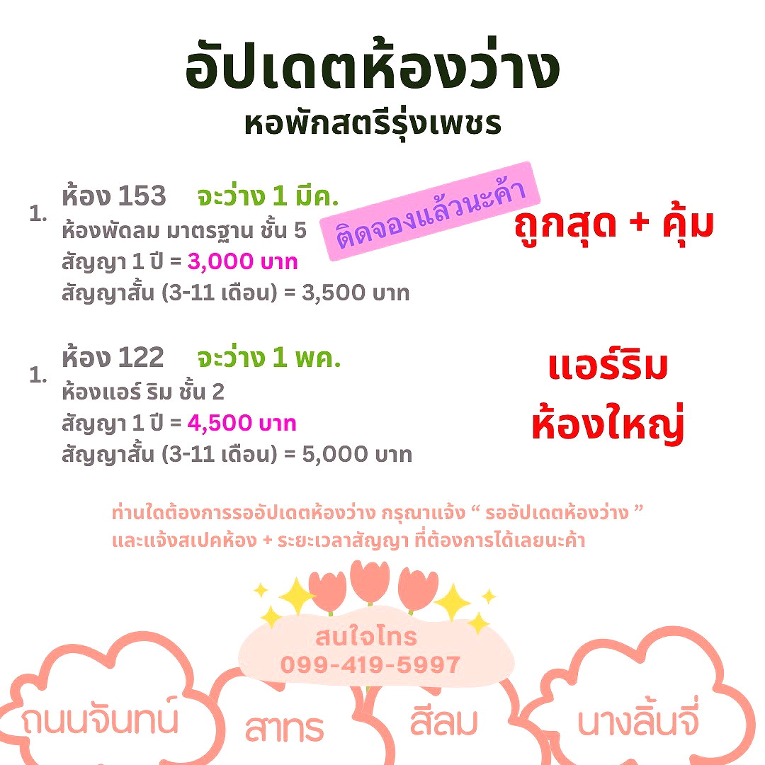 Pictures of Women Apartment at Chan road Sathorn St.Loise 2/27