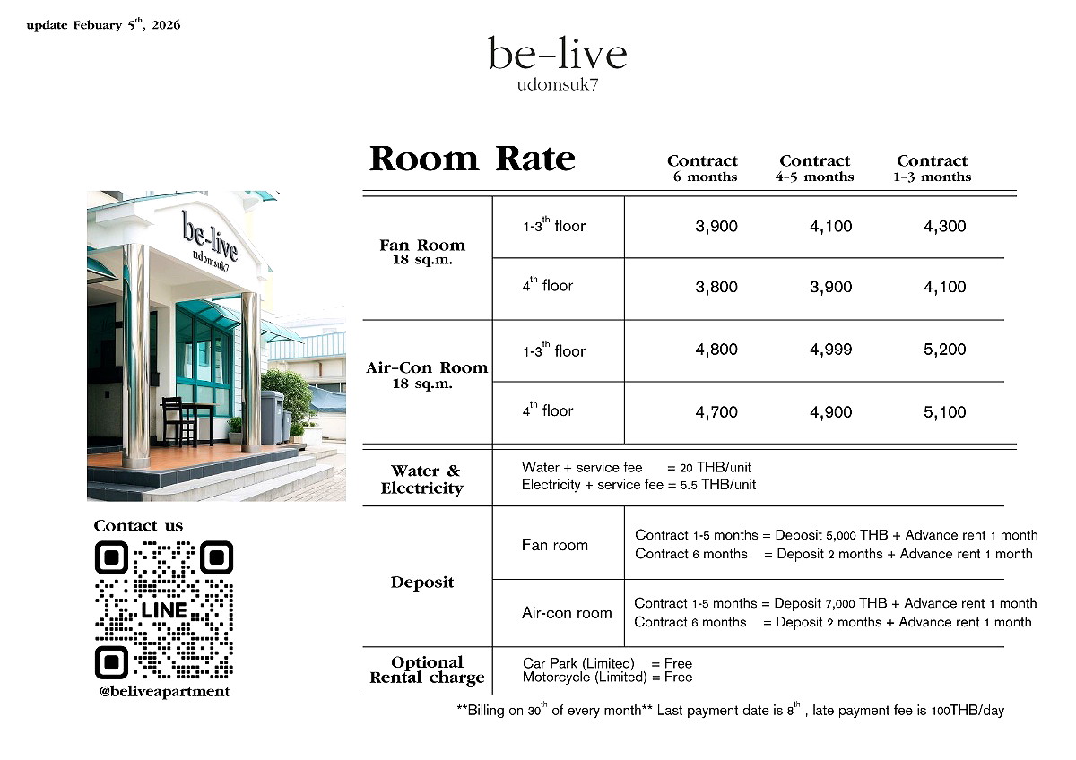 Pictures of Be-live Udomsok7 (Apartment near BTS Udomsuk, walk 10 minutes, next to 7-11 and laundry) 2/31