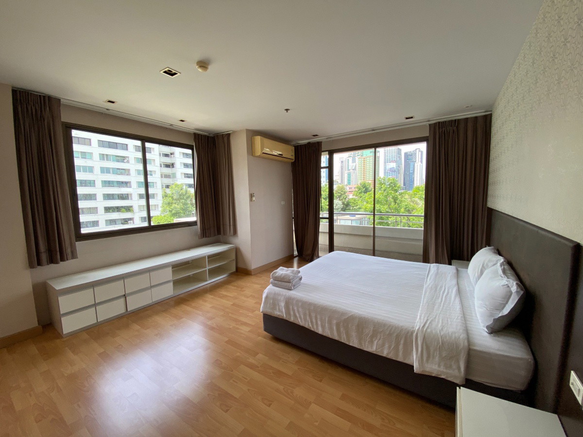 Condo · Khlong Toei, bangkok — photo 3