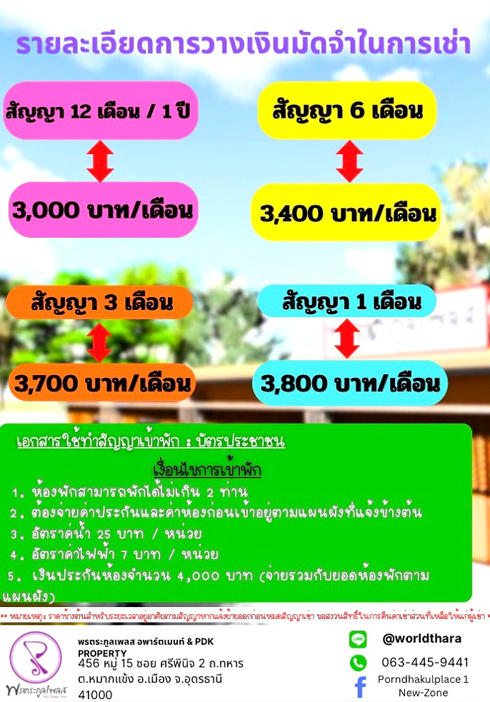 รูปภาพ พรตระกุลเพลส 1 NEW ZONE | อพาร์ทเม้นท์ หอพัก ที่พัก ห้องพัก - รูปที่ 4/31