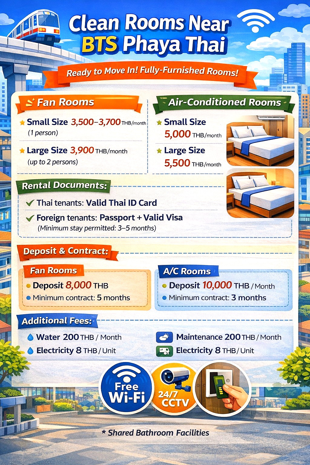 รูปภาพ หอพักสะอาดราคาย่อมเยาใกล้btsพญาไท (ว่าง 1 ห้อง ) | อพาร์ทเม้นท์ หอพัก ที่พัก ห้องพัก - รูปที่ 21/22