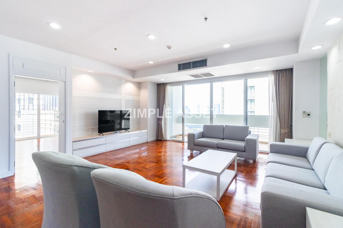 Condo · Khlong Toei, bangkok — photo 3