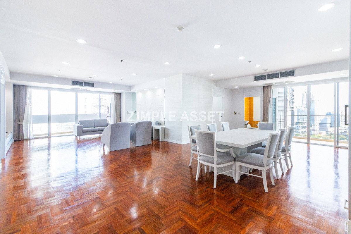 Condo · Khlong Toei, bangkok — photo 5