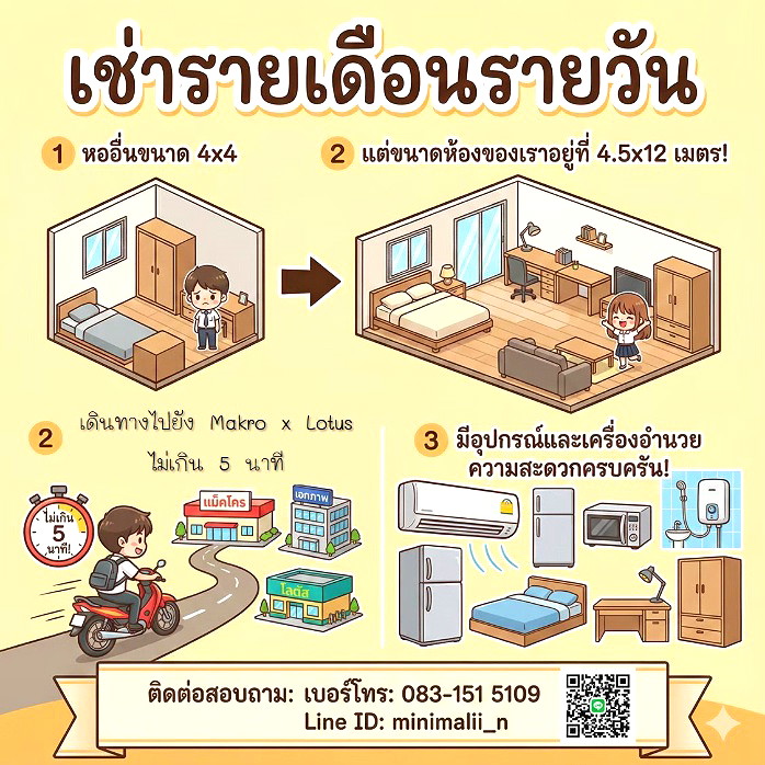 Pictures of Mali apartment  1/7