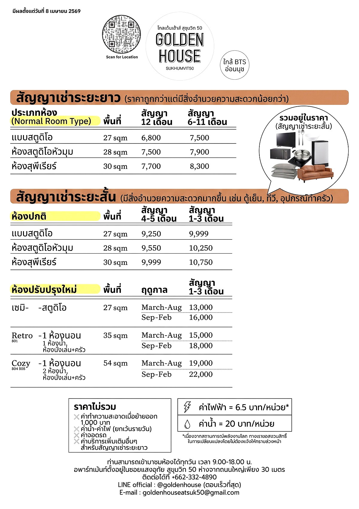 Pictures of Golden House @ Onnut Station (Walk 9 minutes from BTS Onnut) 4/51