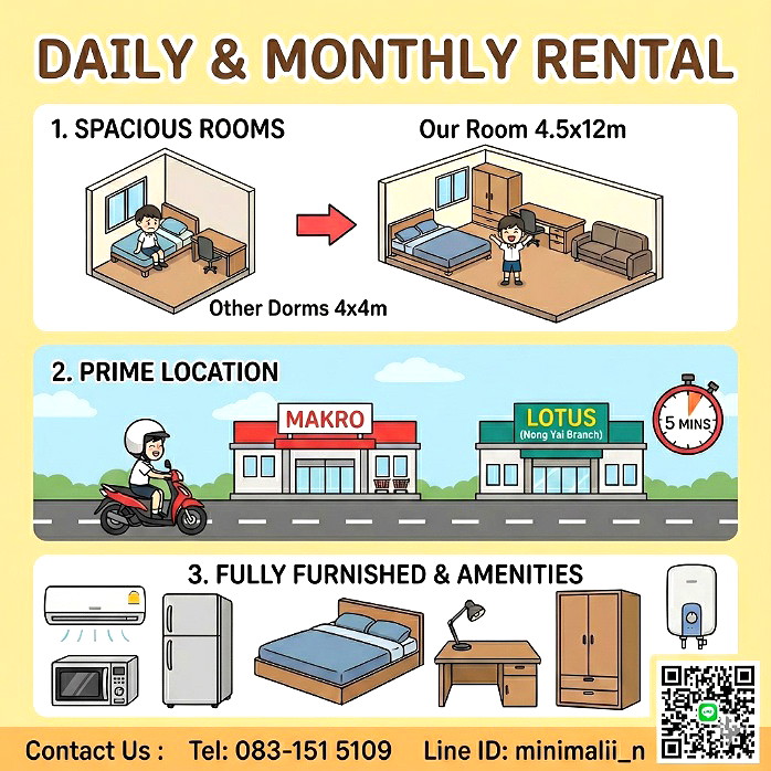 Pictures of Mali apartment  6/7