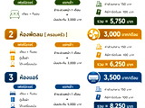 ปาริชาต อพาร์ทเม้นท์