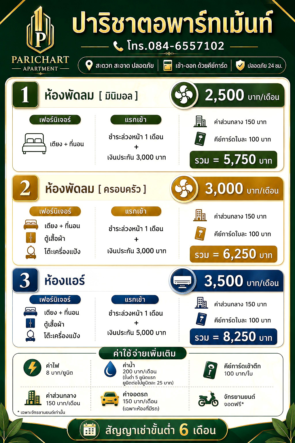 รูปภาพ ปาริชาต อพาร์ทเม้นท์ | อพาร์ทเม้นท์ หอพัก ที่พัก ห้องพัก - รูปที่ 1/17