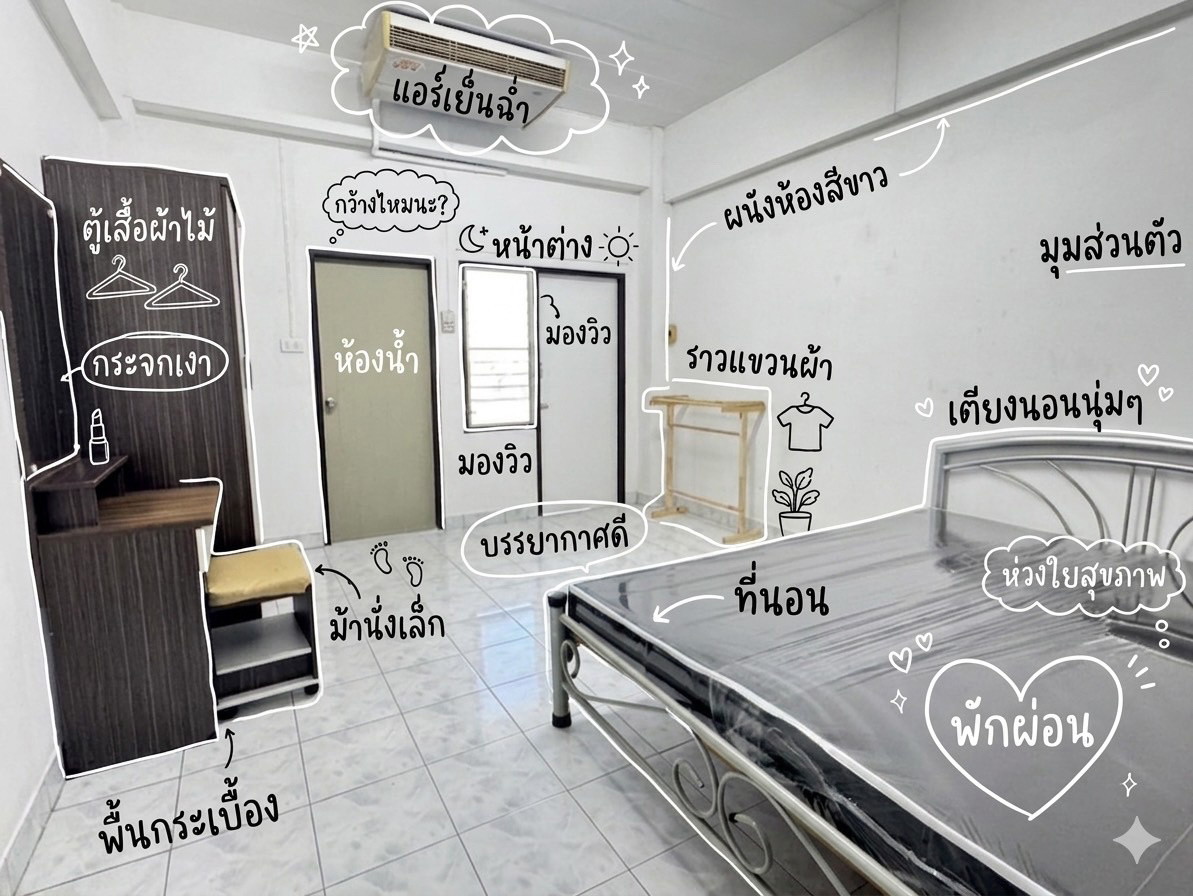 Condo · Mueang Nonthaburi — photo 2