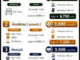 อพาร์ทเม้นท์ หอพัก ย่าน แม็คโคร รังสิต หอพัก ปาริชาต อพาร์ทเม้นท์