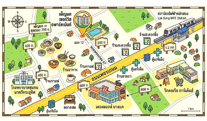 รูปภาพ เพ็ญยศ อพาร์ทเมนท์ - แมนชั่น (Penyos Residences Group) | อพาร์ทเม้นท์ หอพัก ที่พัก ห้องพัก - รูปที่ 27/50
