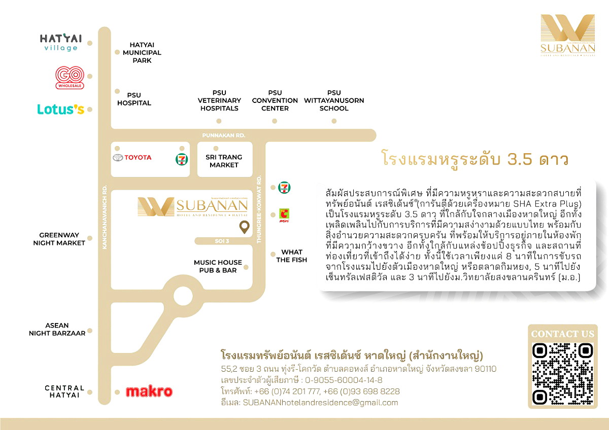 Pictures of SUBANAN Hotel and Residence, Hatyai 57/58