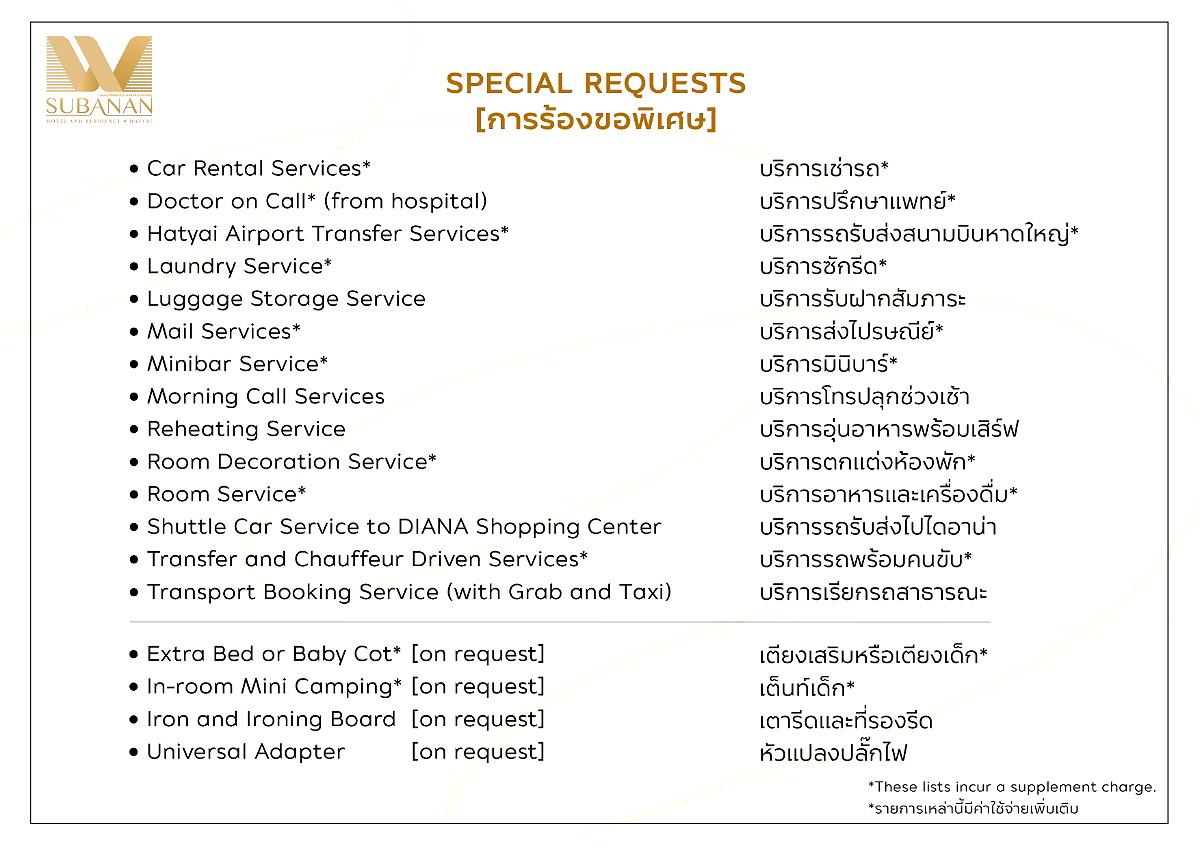 Pictures of SUBANAN Hotel and Residence, Hatyai 55/58