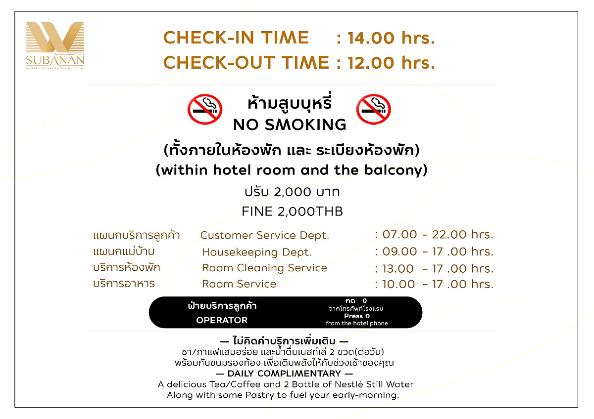 Pictures of SUBANAN Hotel and Residence, Hatyai 53/58