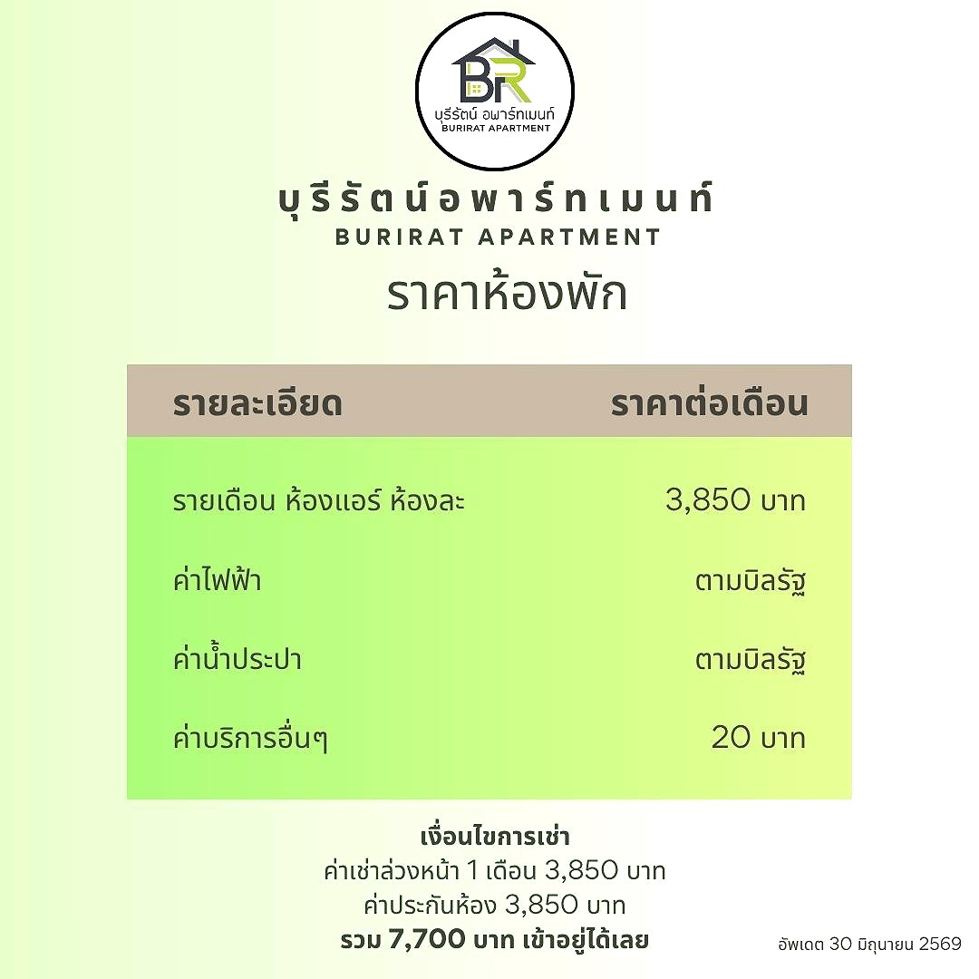 รูปภาพ บุรีรัตน์อพาร์ทเมนท์ | อพาร์ทเม้นท์ หอพัก ที่พัก ห้องพัก - รูปที่ 2/31