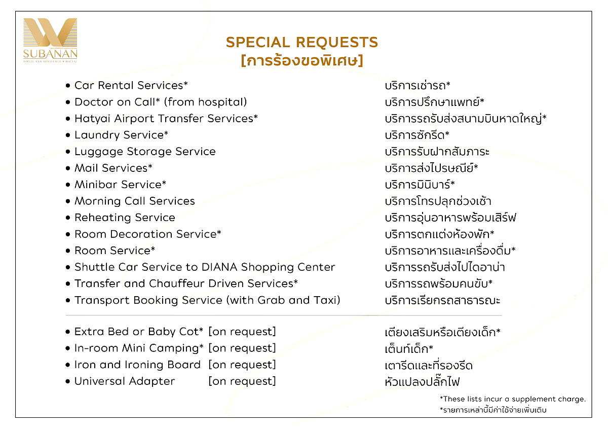 Pictures of SUBANAN Hotel and Residence, Hatyai 42/54