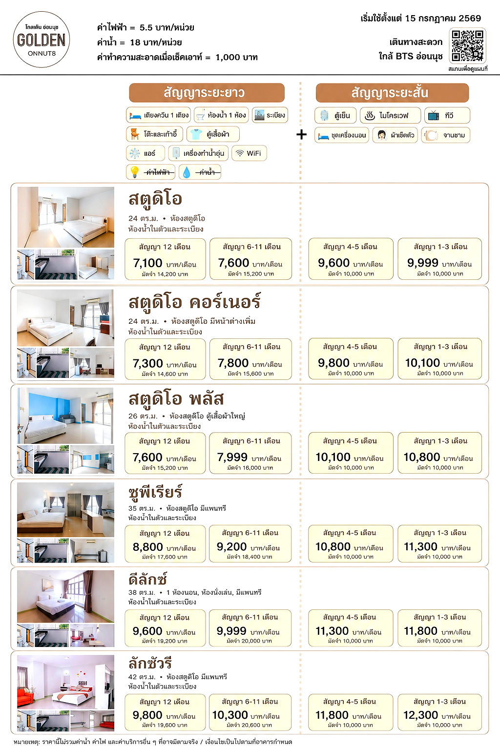 รูปภาพ Golden Onnut โกลเด้น อ่อนนุช | อพาร์ทเม้นท์ หอพัก ที่พัก ห้องพัก - รูปที่ 3/59