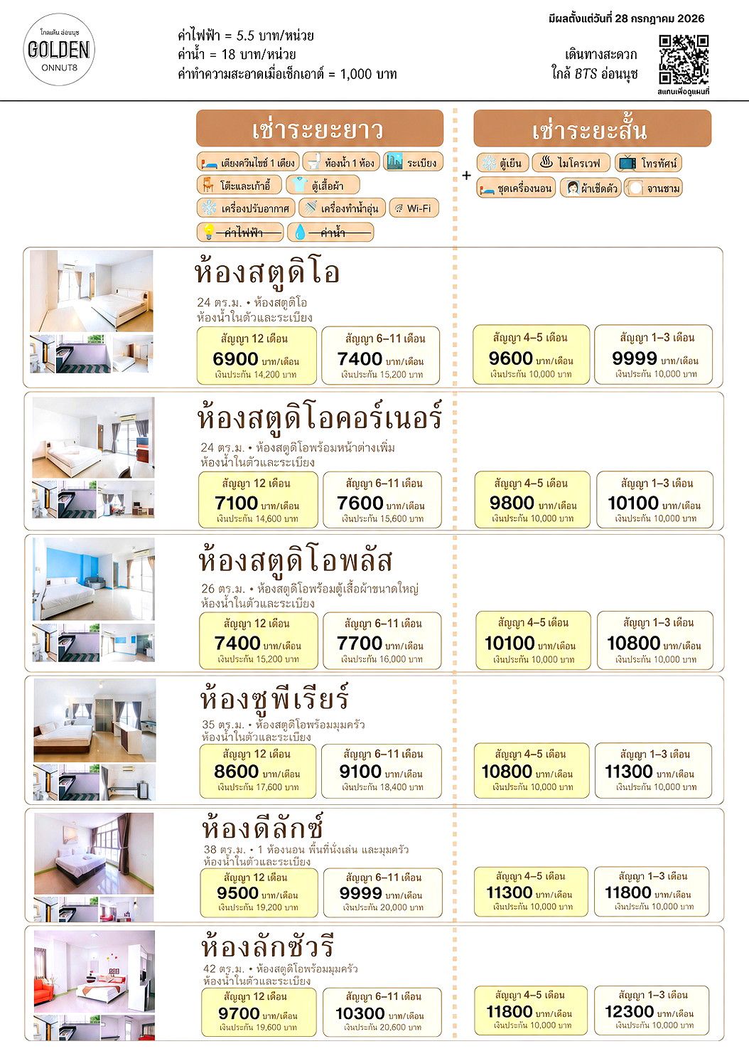 รูปภาพ Golden Onnut โกลเด้น อ่อนนุช | อพาร์ทเม้นท์ หอพัก ที่พัก ห้องพัก - รูปที่ 3/57