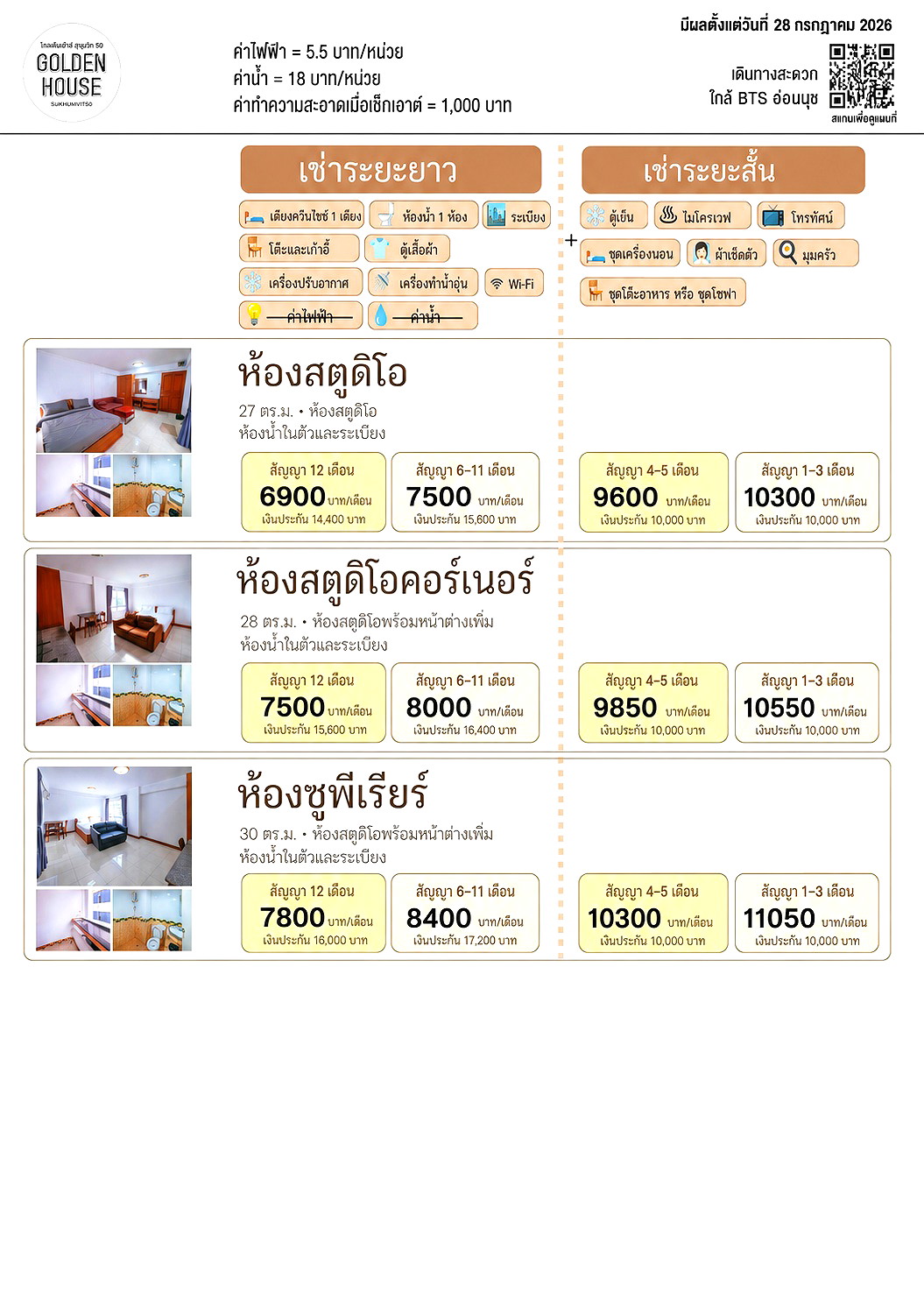 Pictures of Golden House @ Onnut Station (Walk 9 minutes from BTS Onnut) 3/61