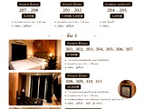 The Banthatthong Hommie 1266 - Central World Department Store Short Term Rental