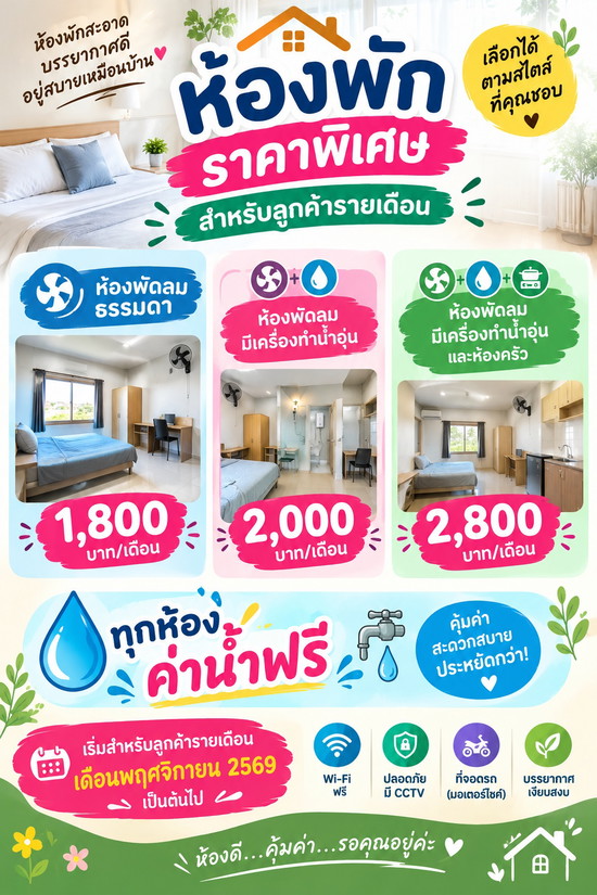 บ้านกฤตเมธเชียงใหม่ - Apartment for Rent