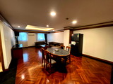 Apartments for Rent Khlong Tan Intersection